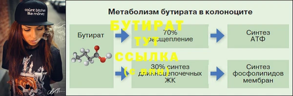 стафф Богородск
